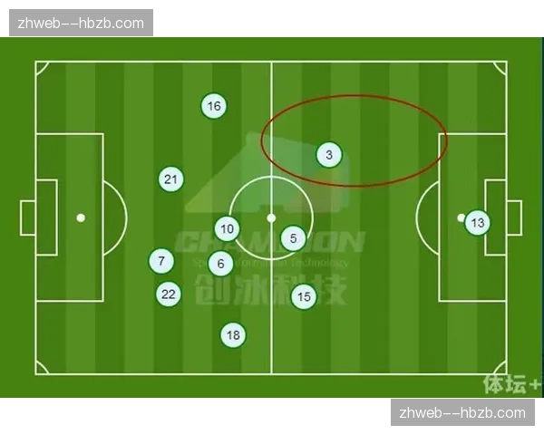 西班牙垂直Tiki-Taka体系面临考验 北美高温下中场控制力成关键变量